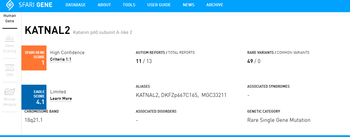 Screenshot of SFARI Gene dashboard that shows the web page for the KATNAL2 gene in the database. An ‘EAGLE score’ box is now present under the SFARI Gene Score that displays a score to indicate the gene’s relevance to autism spectrum disorder.