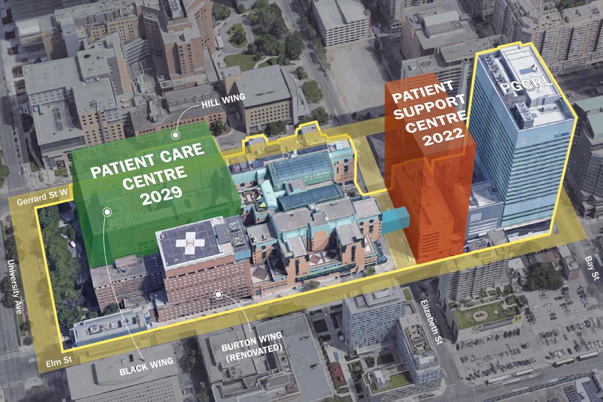 Rendering showing the Patient Care Centre will be built at the corner of Gerrard Street and University Avenue, which includes the current Hill and Black Wings. A date of 2029 indicates the centre will be completed in 2029.